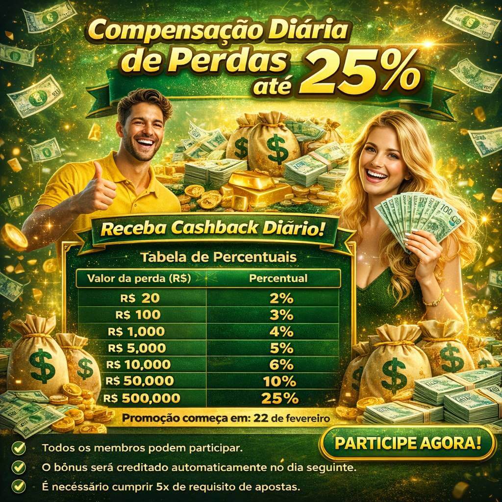 Desempenho do app ivibet em diferentes aparelhos